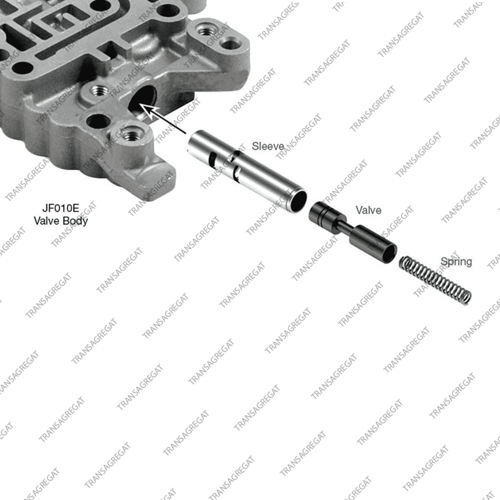 Клапан контроля соленоида