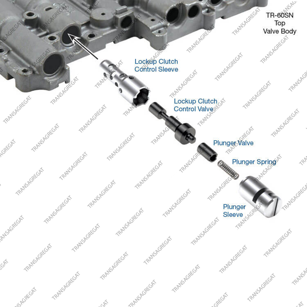 Клапан контроля блокировки гидротрансформатора (ремонтный)