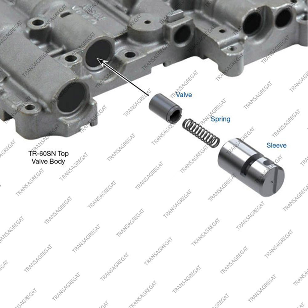 Клапан контроля блокировки гидротрансформатора