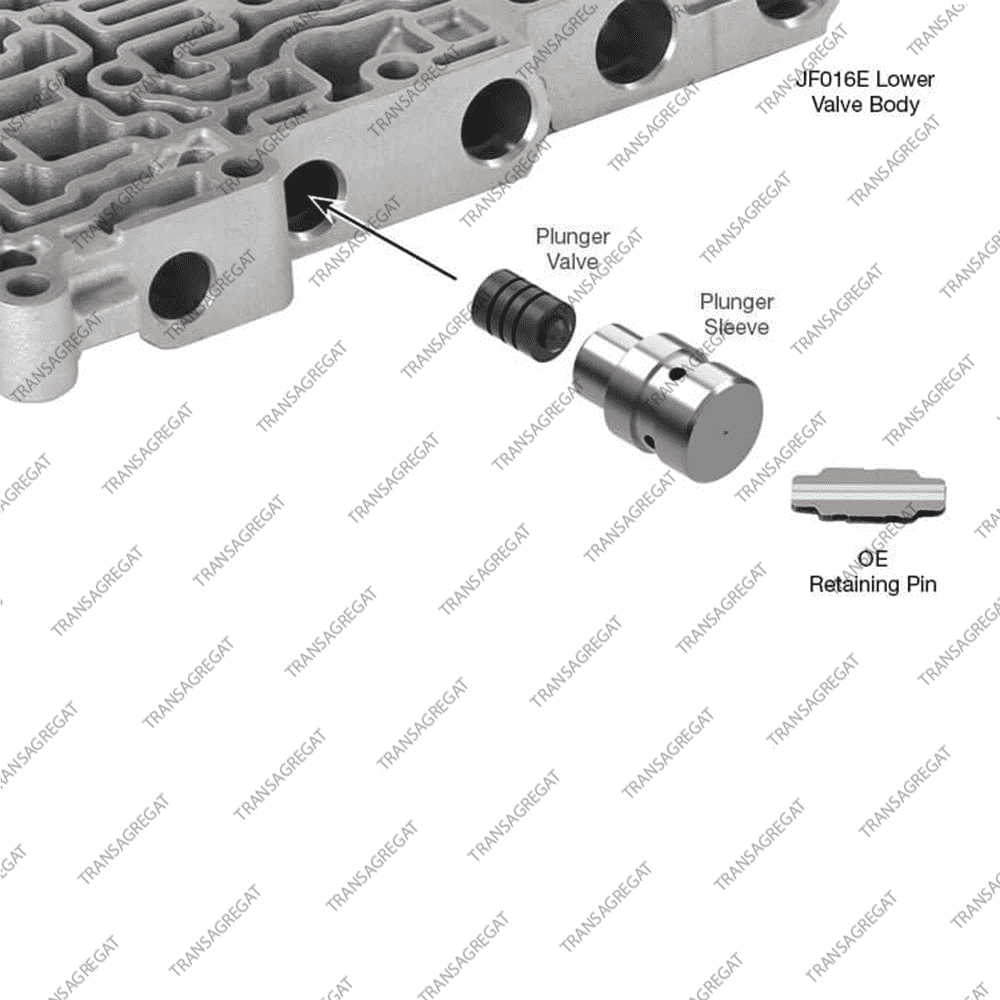 Клапан контроля блокировки гидротрансформатора