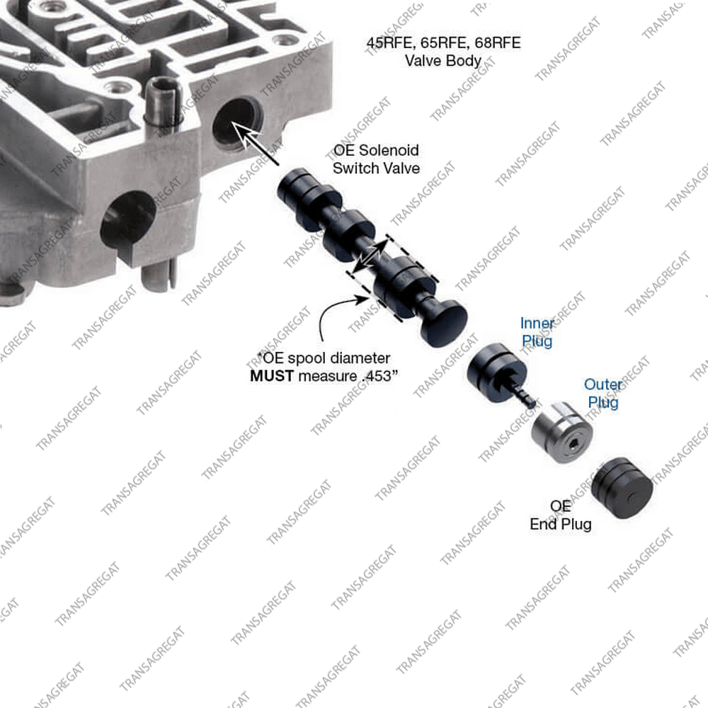 Заглушка клапана Solenoid Switch