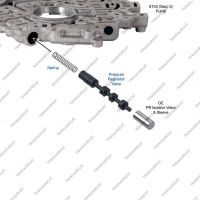 Клапан регулировки давления (Gen 3)
