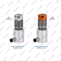 Набор инструментов для проверки соленоидов