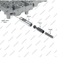 Клапан регулировки блокировки гидротрансформатора
